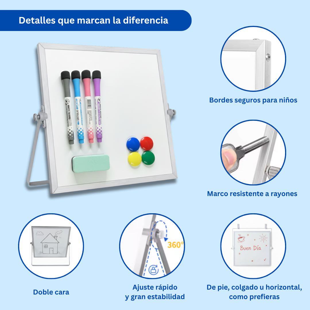 Características del pizarrón