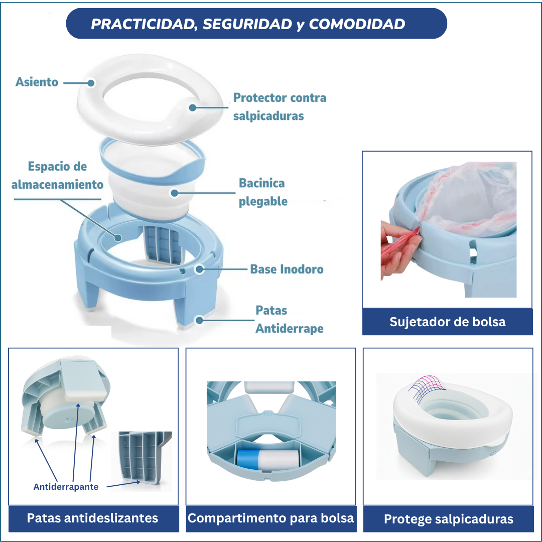 Combo Bañito 2 en 1 y Orinal Portátil Azul - Image 5