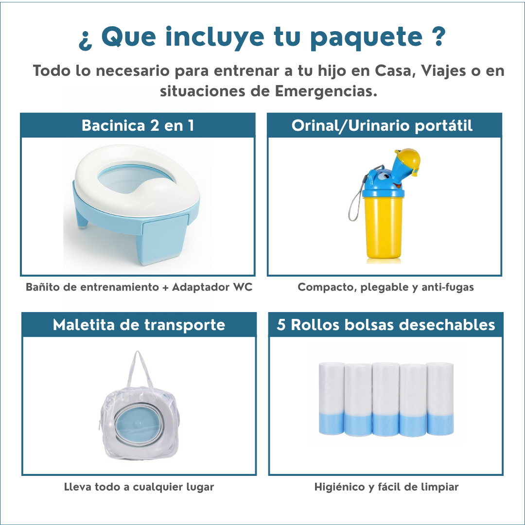 Combo Bañito 2 en 1 y Orinal Portátil Azul - Image 7