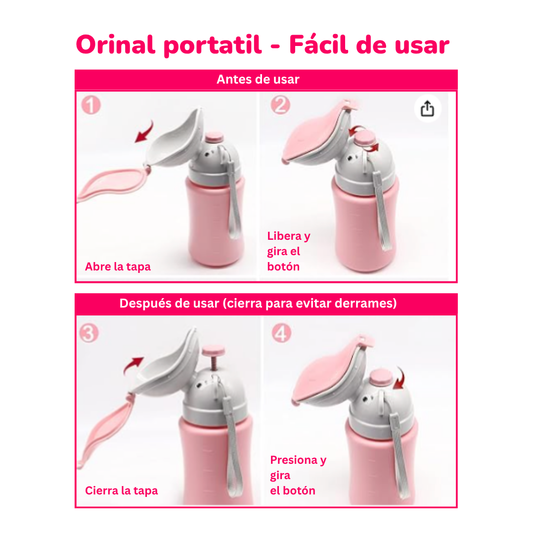 Cómo usar el orinal para niñas