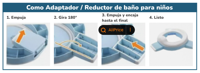 Pasos para transformar a modo adaptador