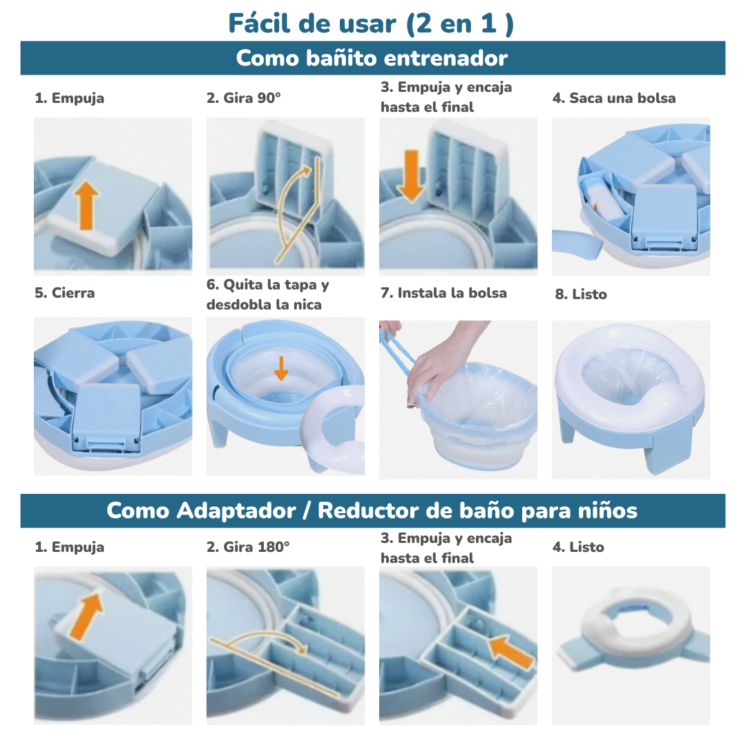 Combo Bañito 2 en 1 y Orinal Portátil Azul - Image 8